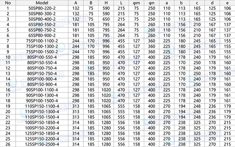 移动式安装-750.jpg